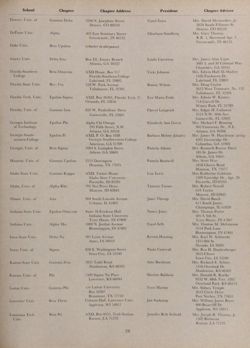 1976-1977_Vol_80 page 30.jpg